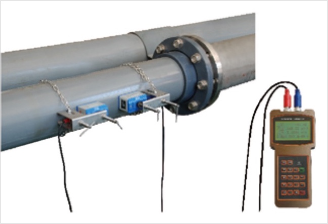 TJZ-400 手持式超聲波流量計 配接夾裝式傳感器